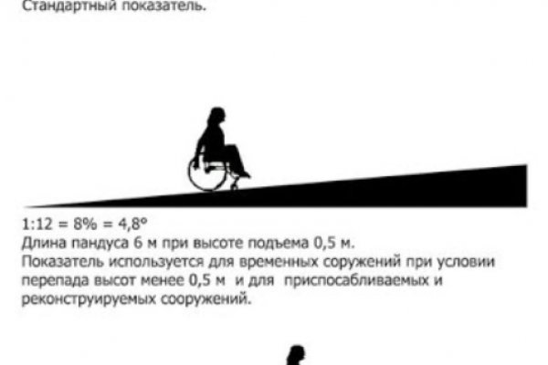 Ссылка на кракен свежая